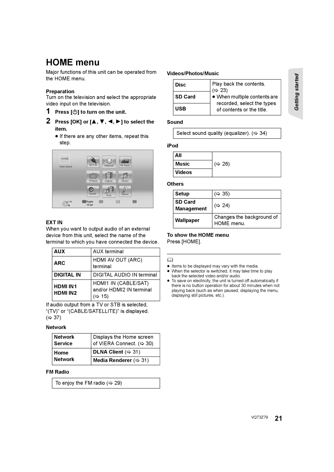 Panasonic SC-BTT583, SC-BTT490, SC-BTT790 operating instructions Home menu 