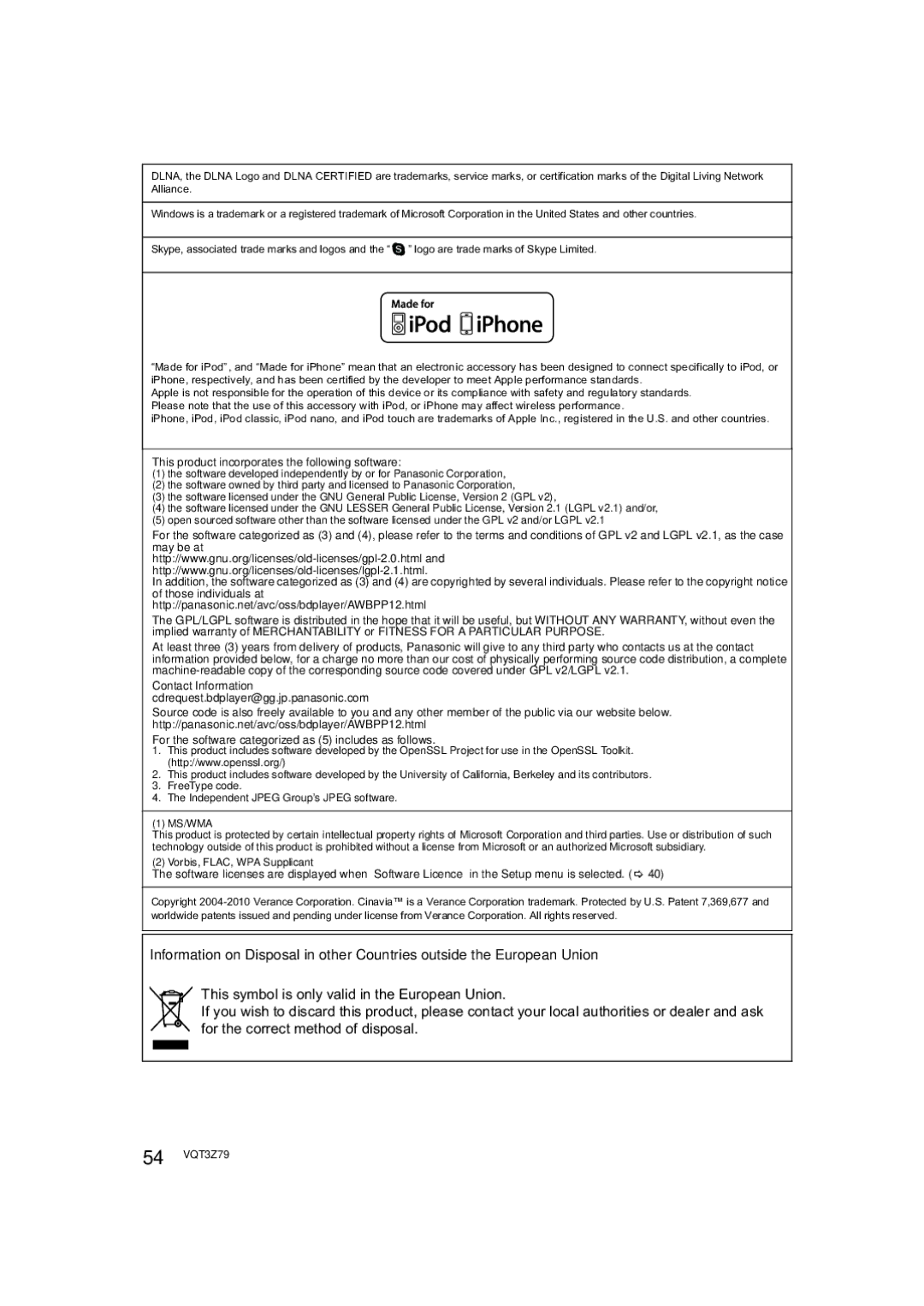 Panasonic SC-BTT583, SC-BTT490, SC-BTT790 operating instructions This product incorporates the following software 