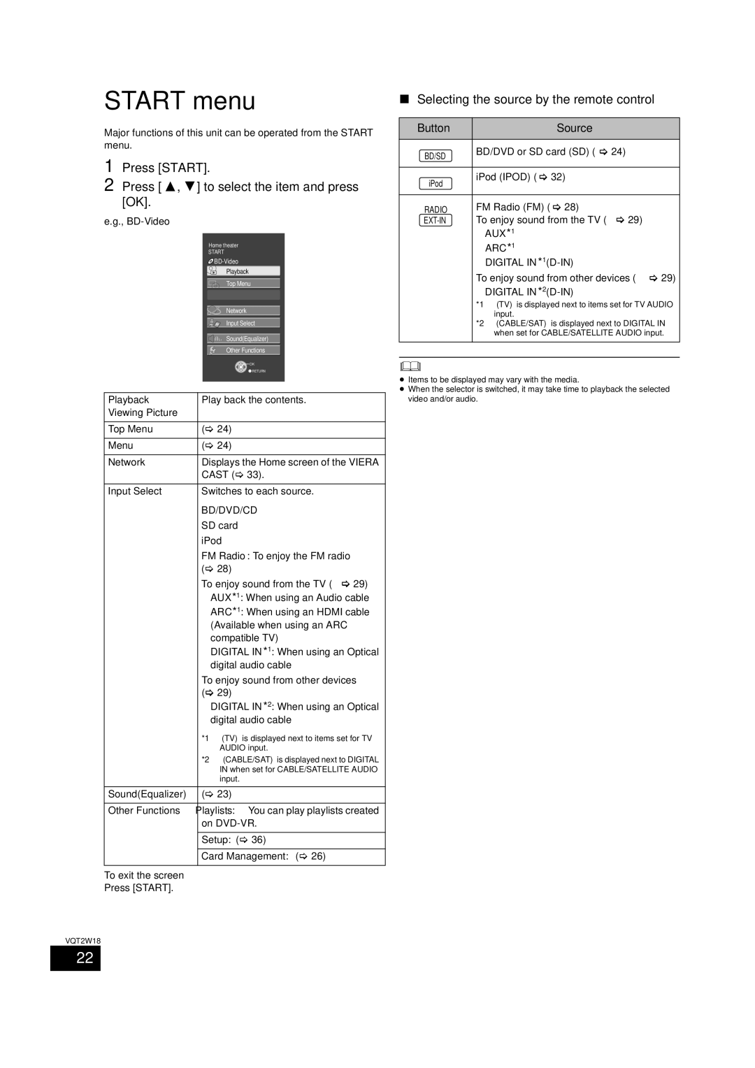 Panasonic SC-BTT750 warranty Start menu, Press Start Press 3, 4 to select the item and press OK, Button Source 