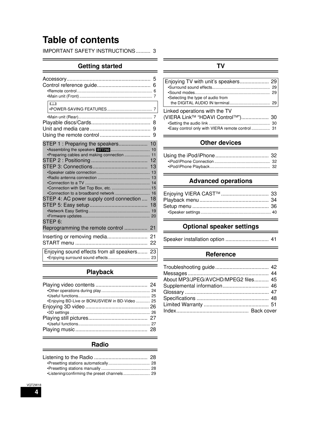 Panasonic SC-BTT750 warranty Table of contents 