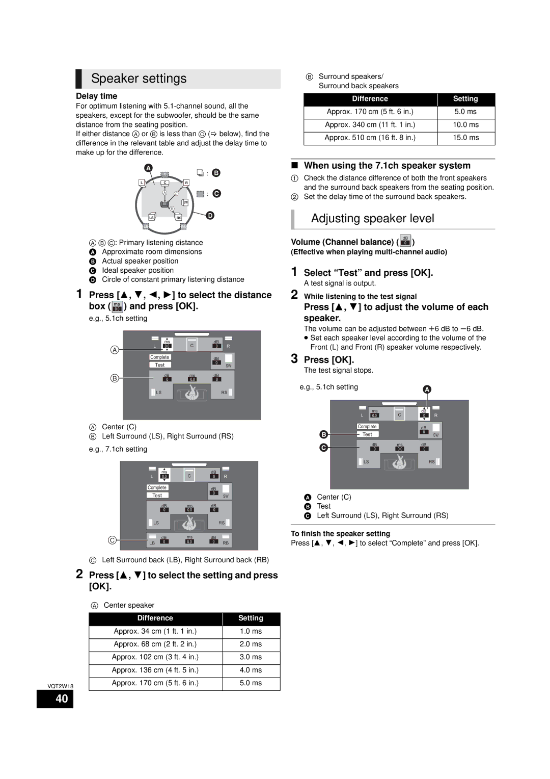 Panasonic SC-BTT750 warranty Speaker settings, Adjusting speaker level, When using the 7.1ch speaker system 