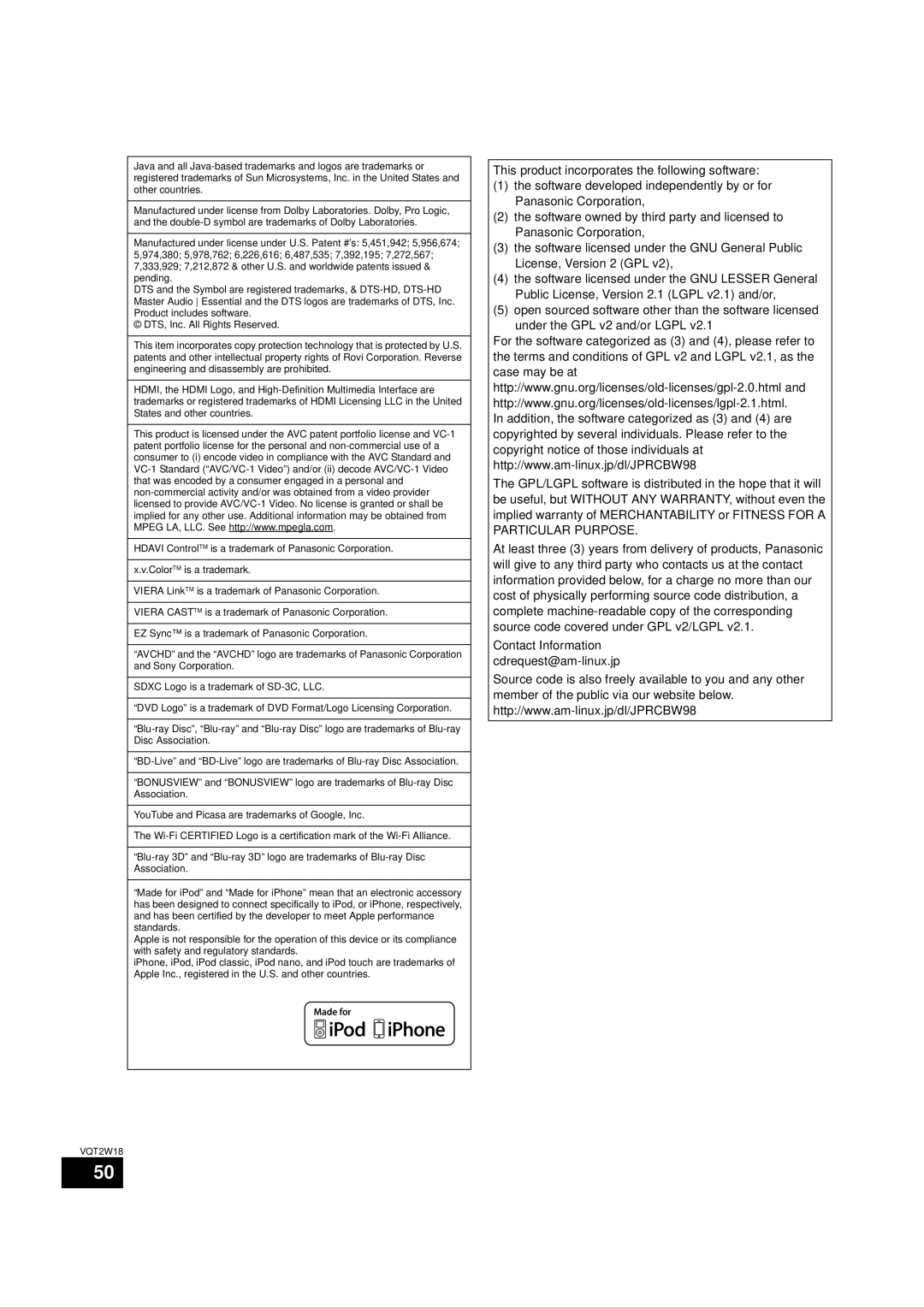 Panasonic SC-BTT750 warranty Contact Information cdrequest@am-linux.jp 