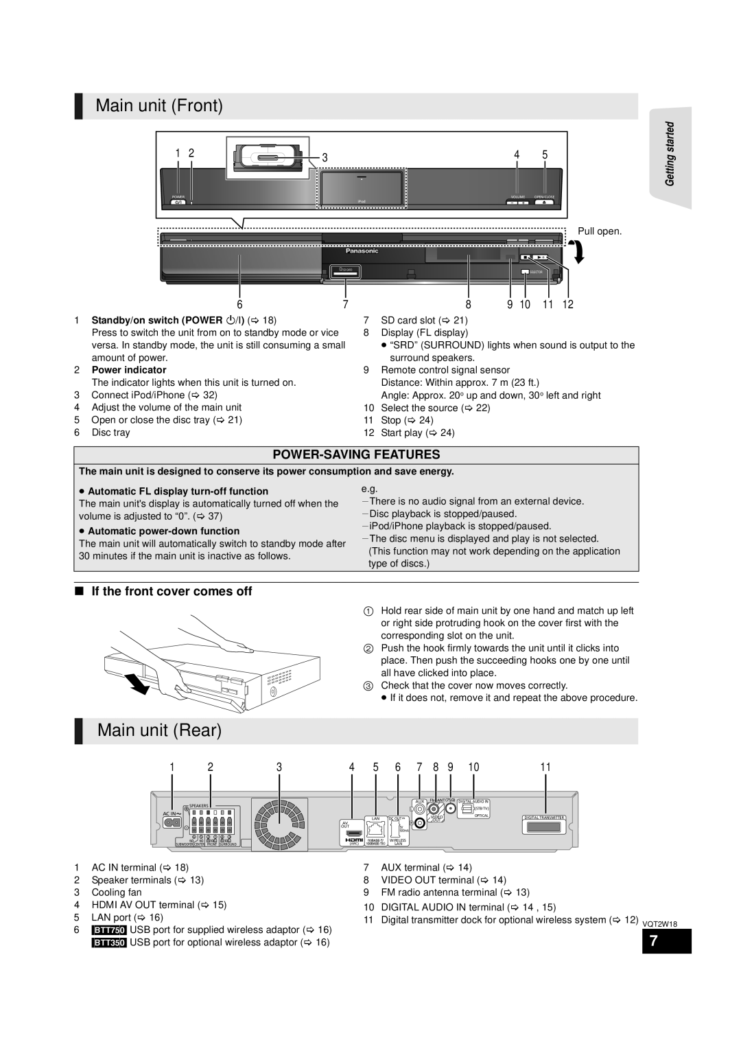 Panasonic SC-BTT750 warranty Main unit Front, Main unit Rear, If the front cover comes off 