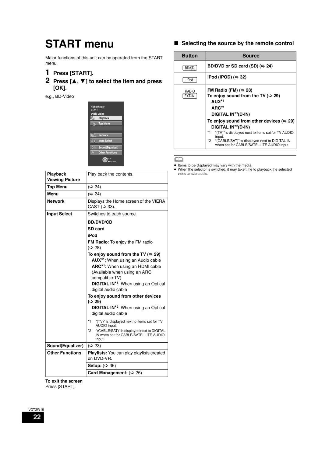 Panasonic SC-BTT750 warranty START menu, Press START, Press 3, 4 to select the item and press OK 