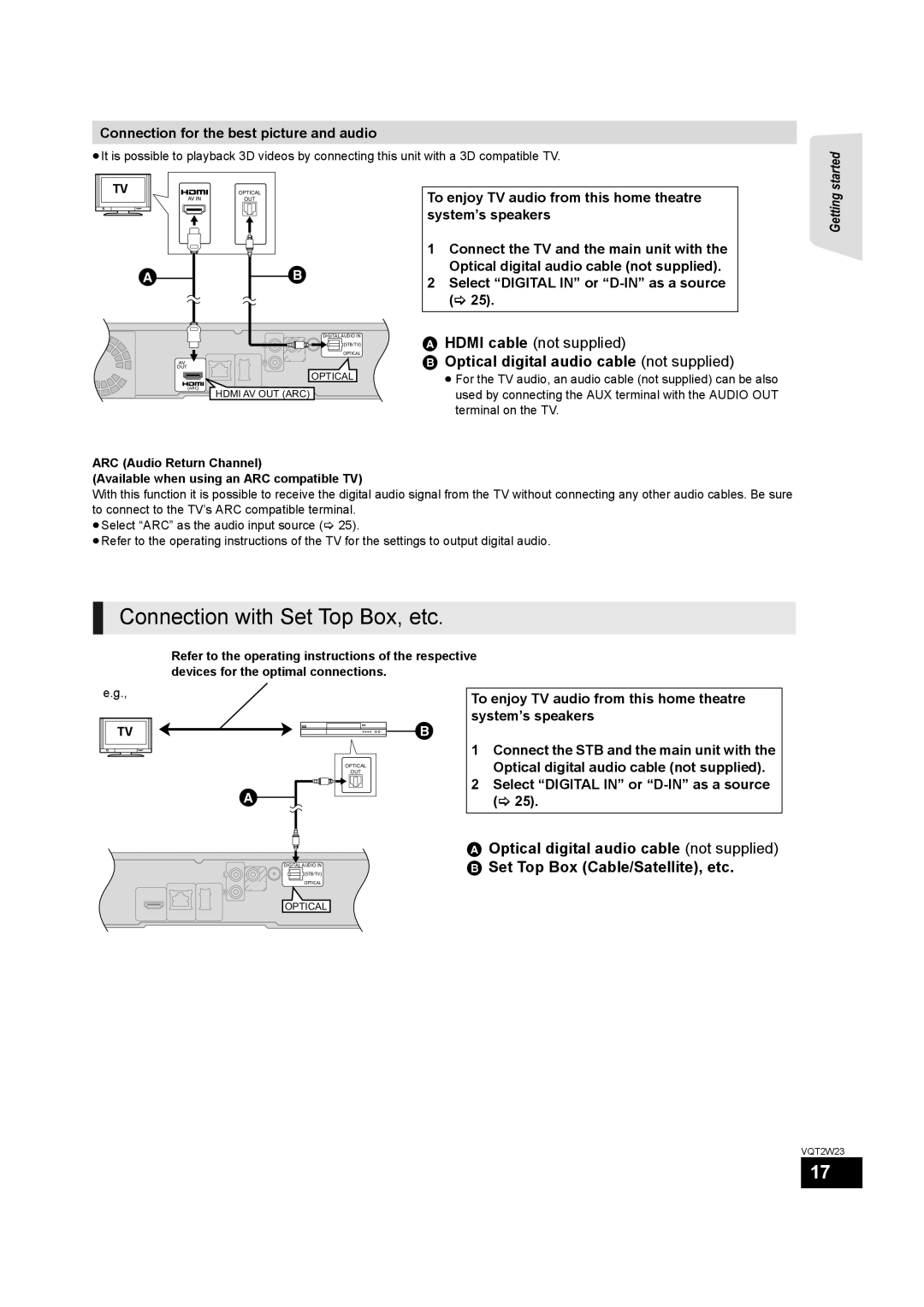 Panasonic SC-BTT350, SC-BTT755 operating instructions Connection with Set Top Box, etc, Set Top Box Cable/Satellite, etc 