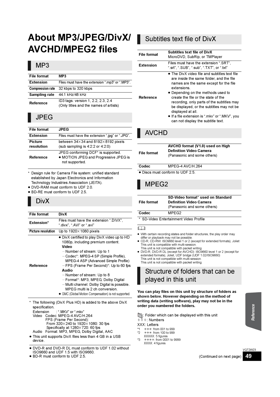 Panasonic SC-BTT350 Subtitles text file of DivX, Structure of folders that can be played in this unit, MP3, Jpeg 