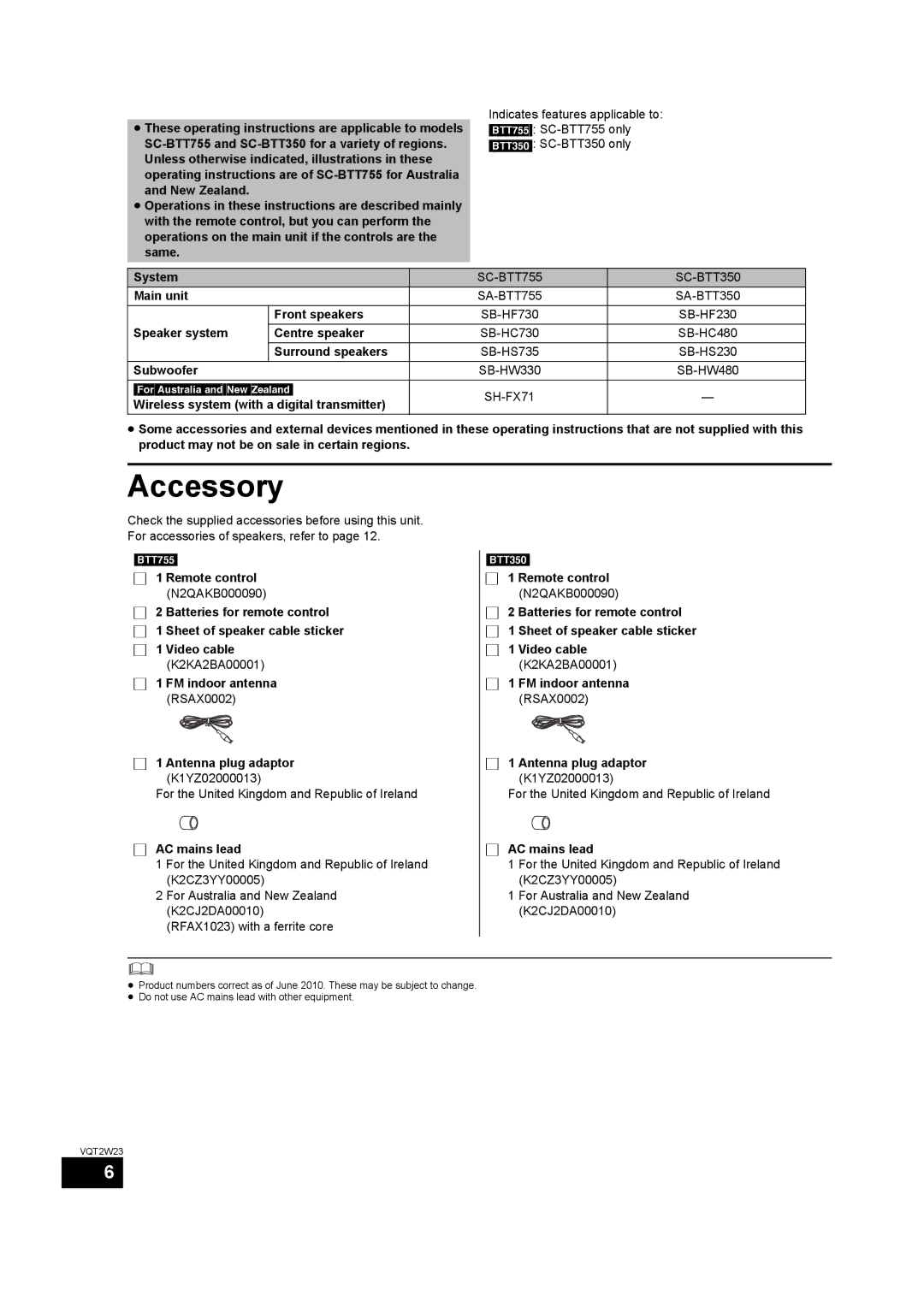 Panasonic SC-BTT755, SC-BTT350 operating instructions Accessory 