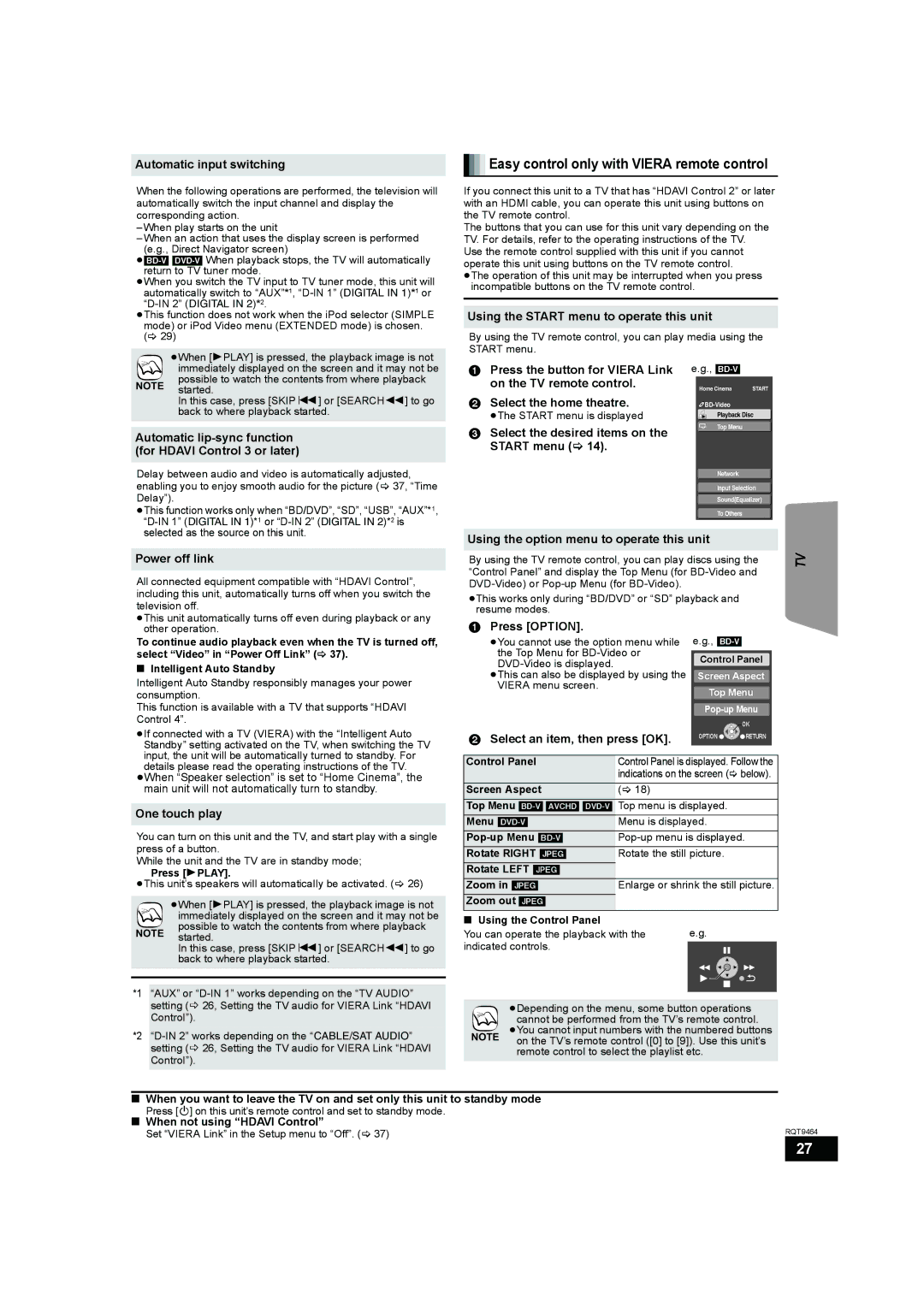 Panasonic SC-BTX70 manual Easy control only with Viera remote control 