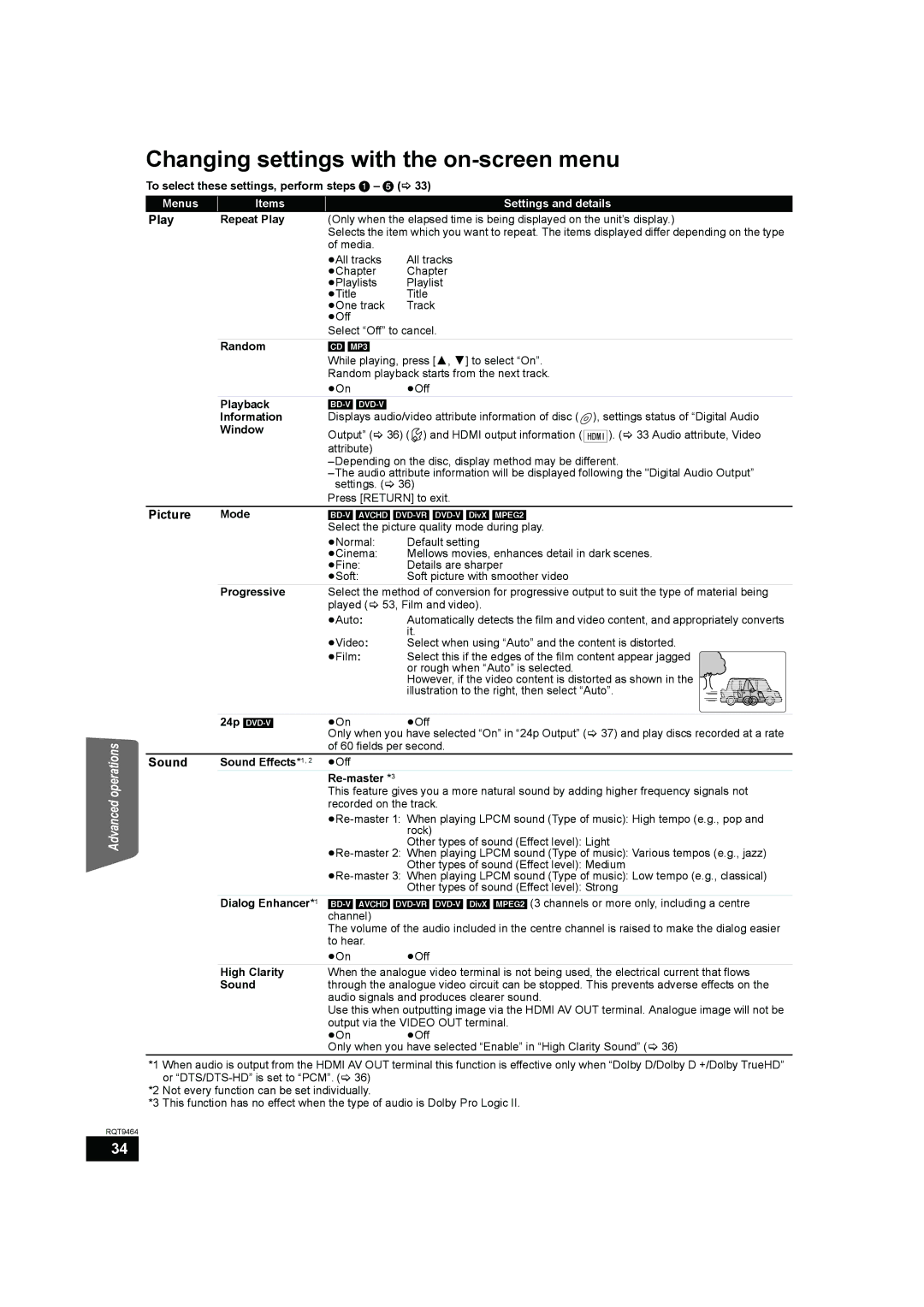 Panasonic SC-BTX70 manual Play, Picture, Sound 