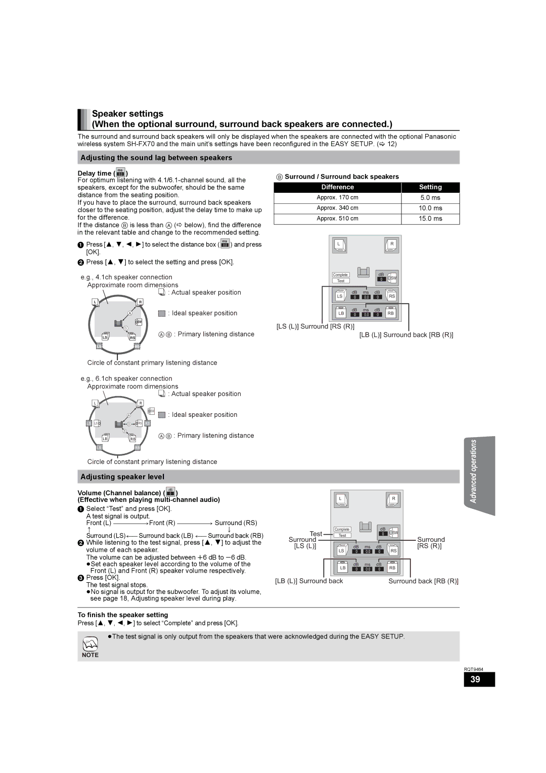 Panasonic SC-BTX70 manual Adjusting the sound lag between speakers, Adjusting speaker level 