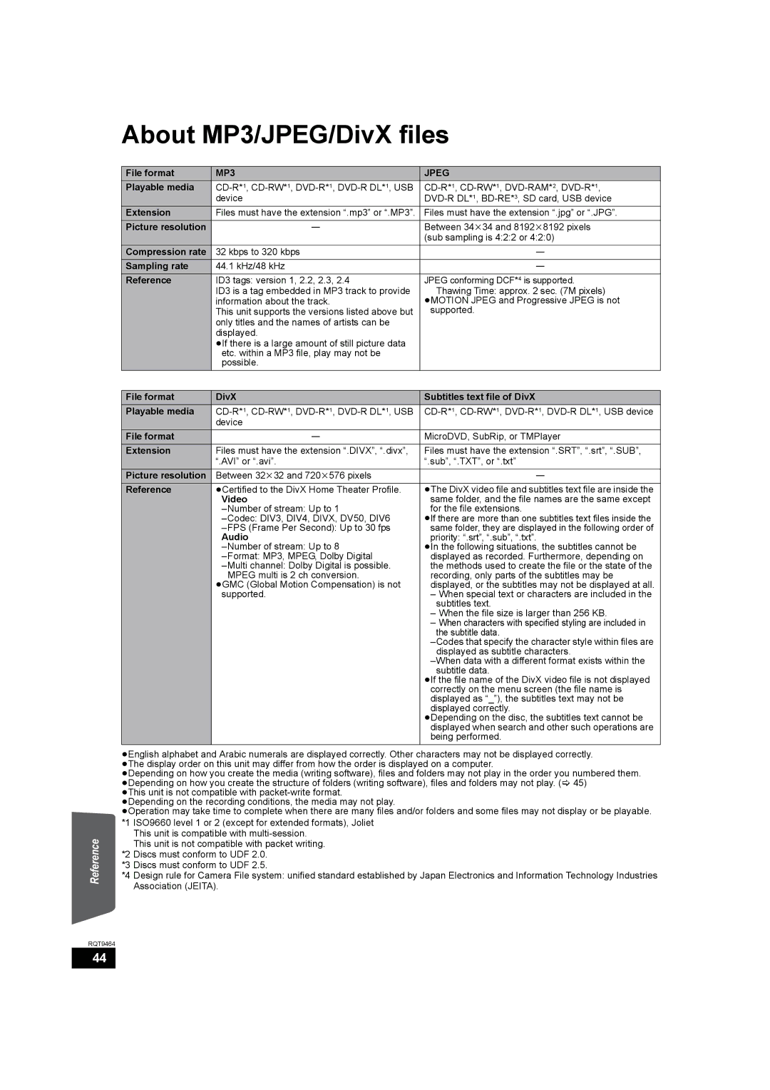 Panasonic SC-BTX70 manual About MP3/JPEG/DivX files, MP3 Jpeg 