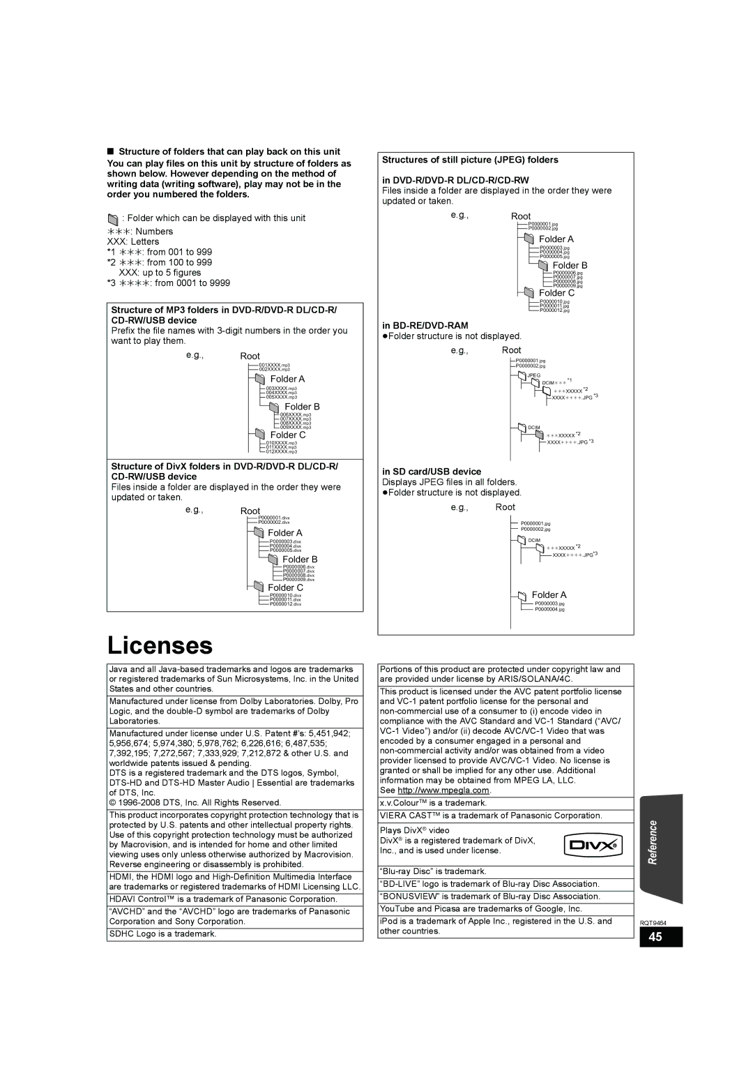 Panasonic SC-BTX70 manual Licenses, Bd-Re/Dvd-Ram 