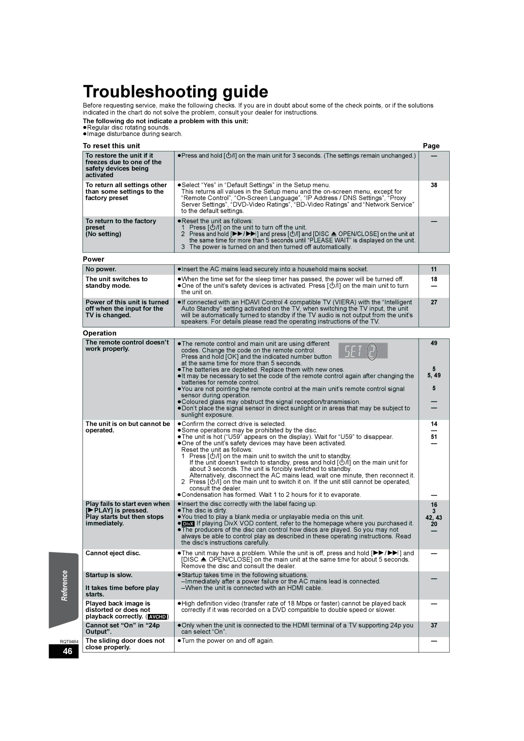 Panasonic SC-BTX70 manual Troubleshooting guide, To reset this unit, Power, Operation, 42, 43 