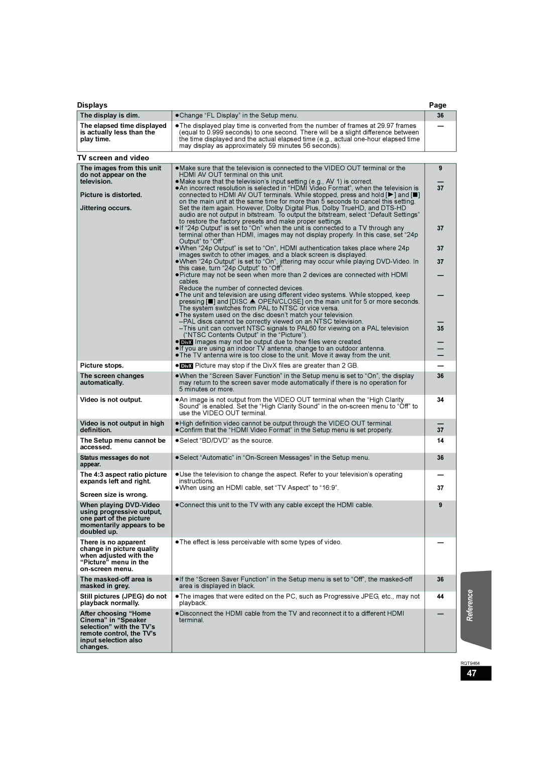 Panasonic SC-BTX70 manual Displays, TV screen and video 