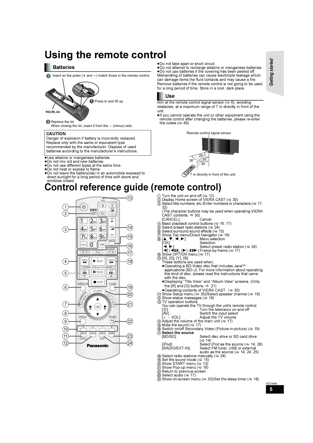 Panasonic SC-BTX70 Using the remote control, Control reference guide remote control, Batteries, Use, Select the source 