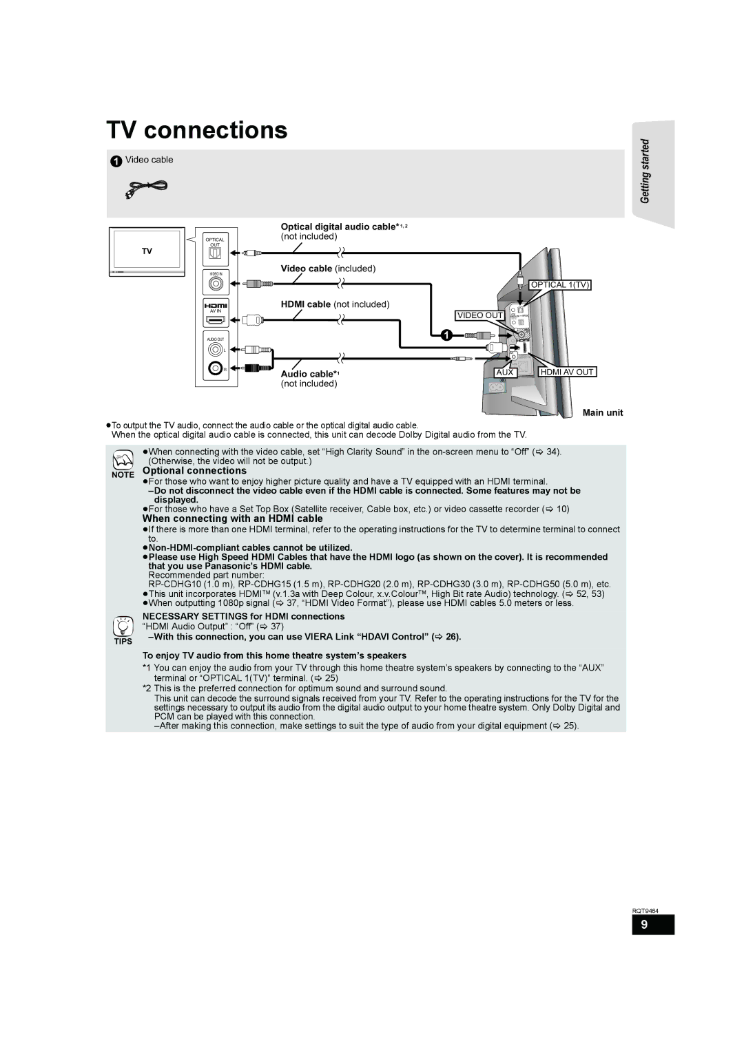 Panasonic SC-BTX70 TV connections, When connecting with an Hdmi cable, Optical digital audio cable*1, Video cable included 