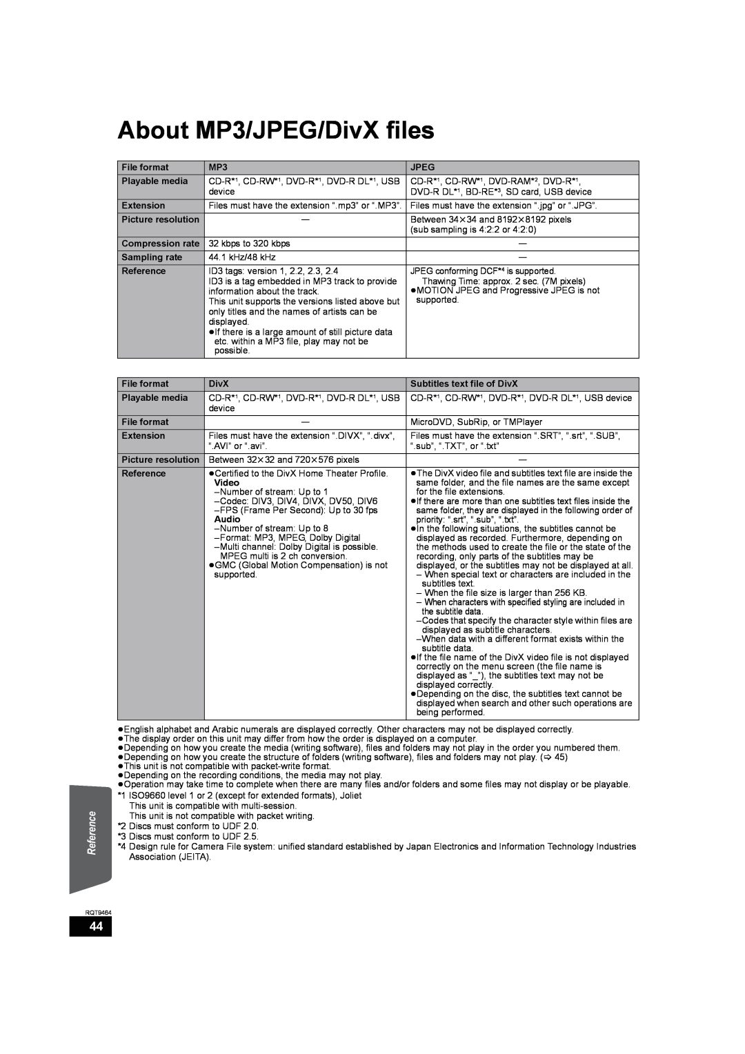 Panasonic SC-BTX70 manual About MP3/JPEG/DivX files, Reference 