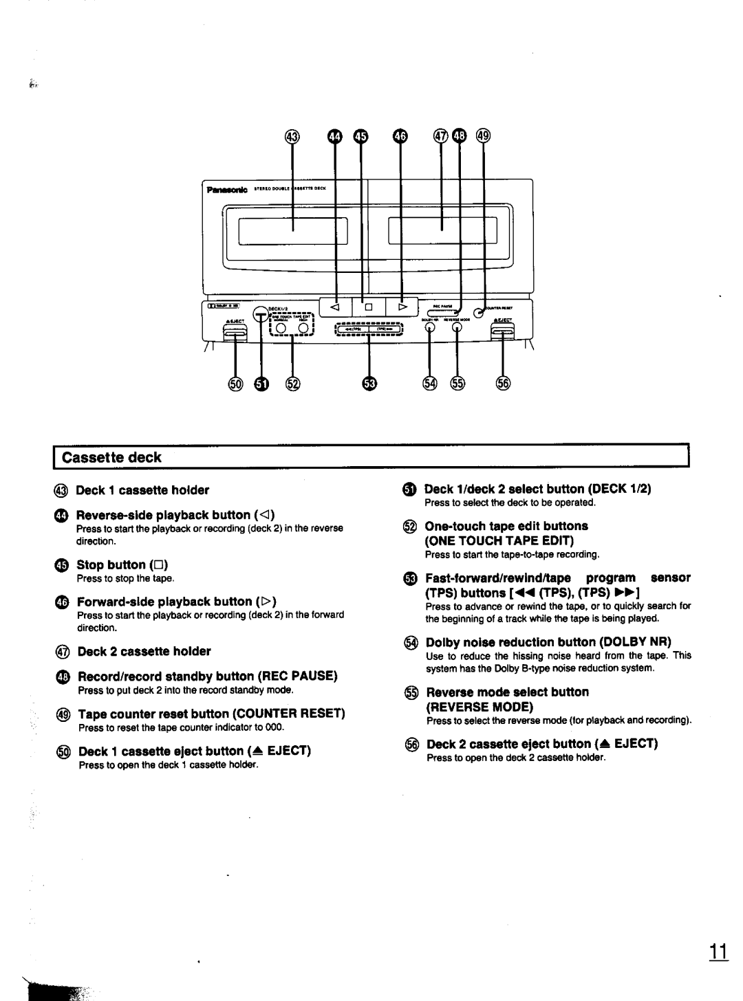 Panasonic SC-CH11 manual 