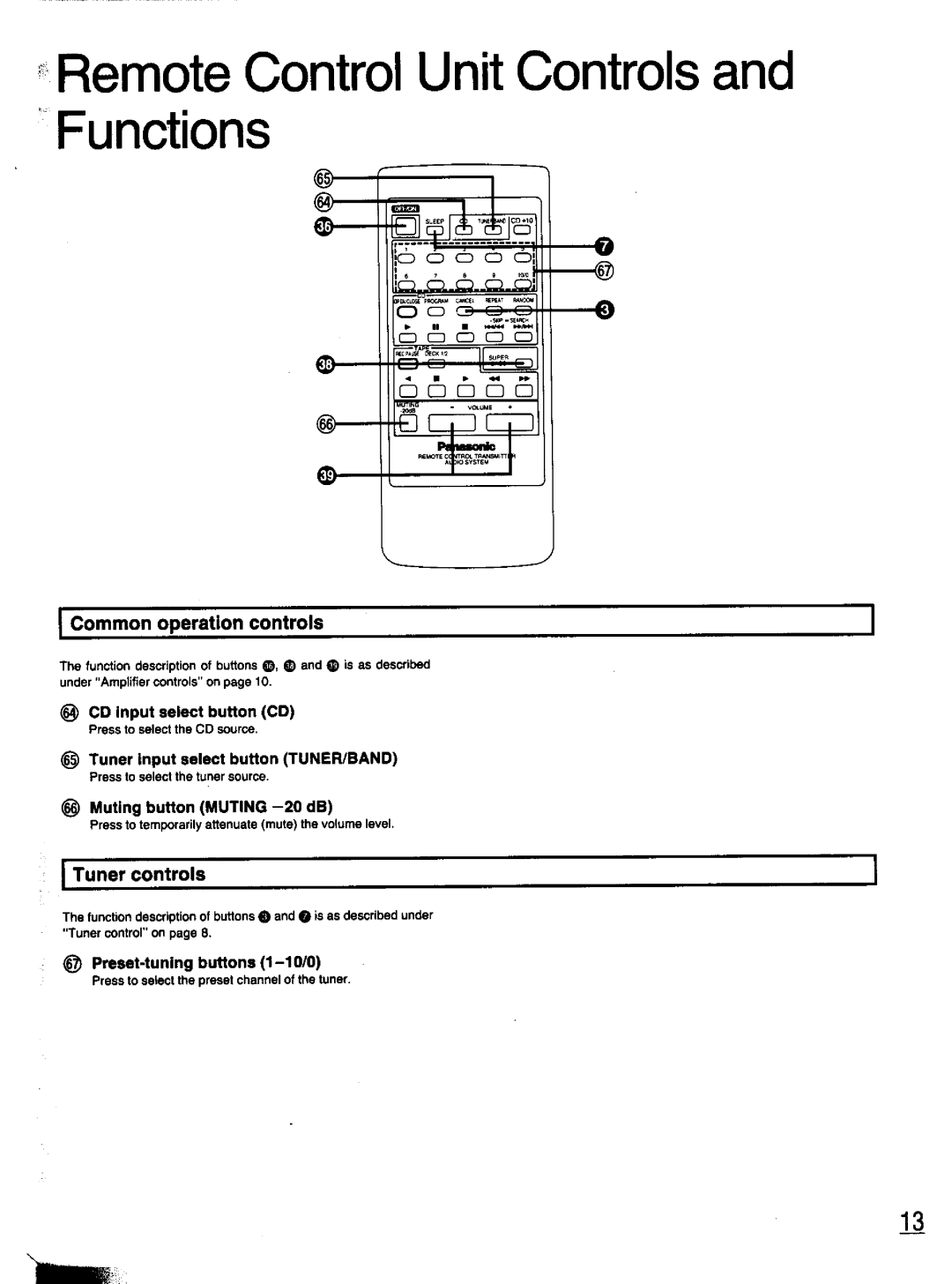 Panasonic SC-CH11 manual 