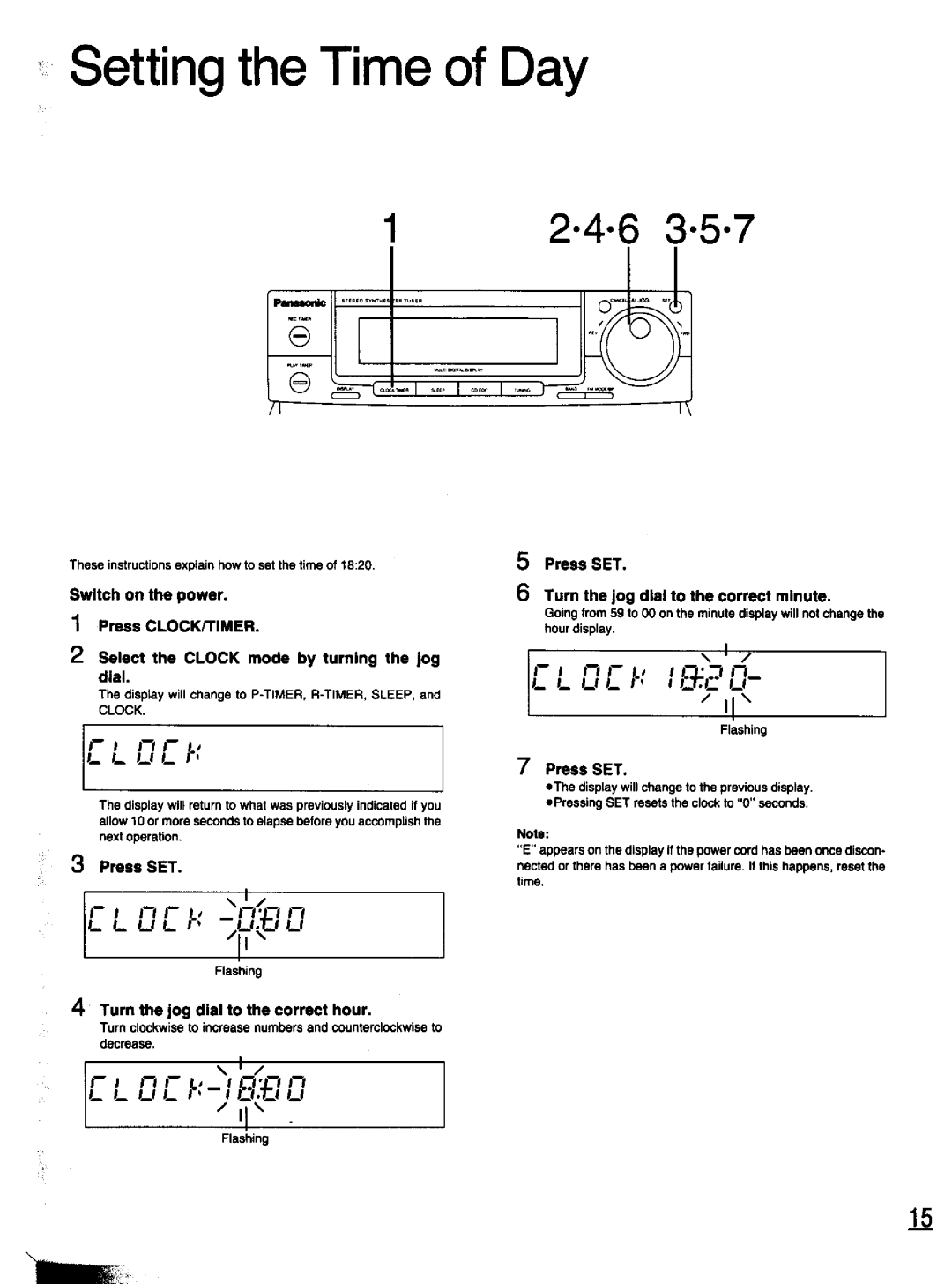 Panasonic SC-CH11 manual 