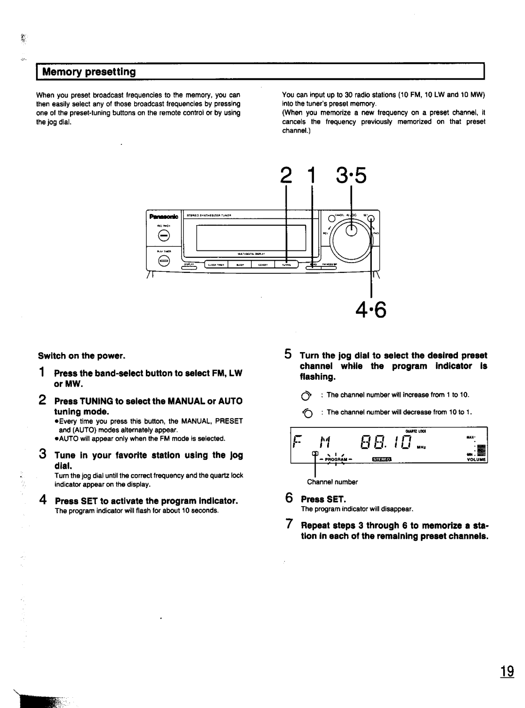 Panasonic SC-CH11 manual 