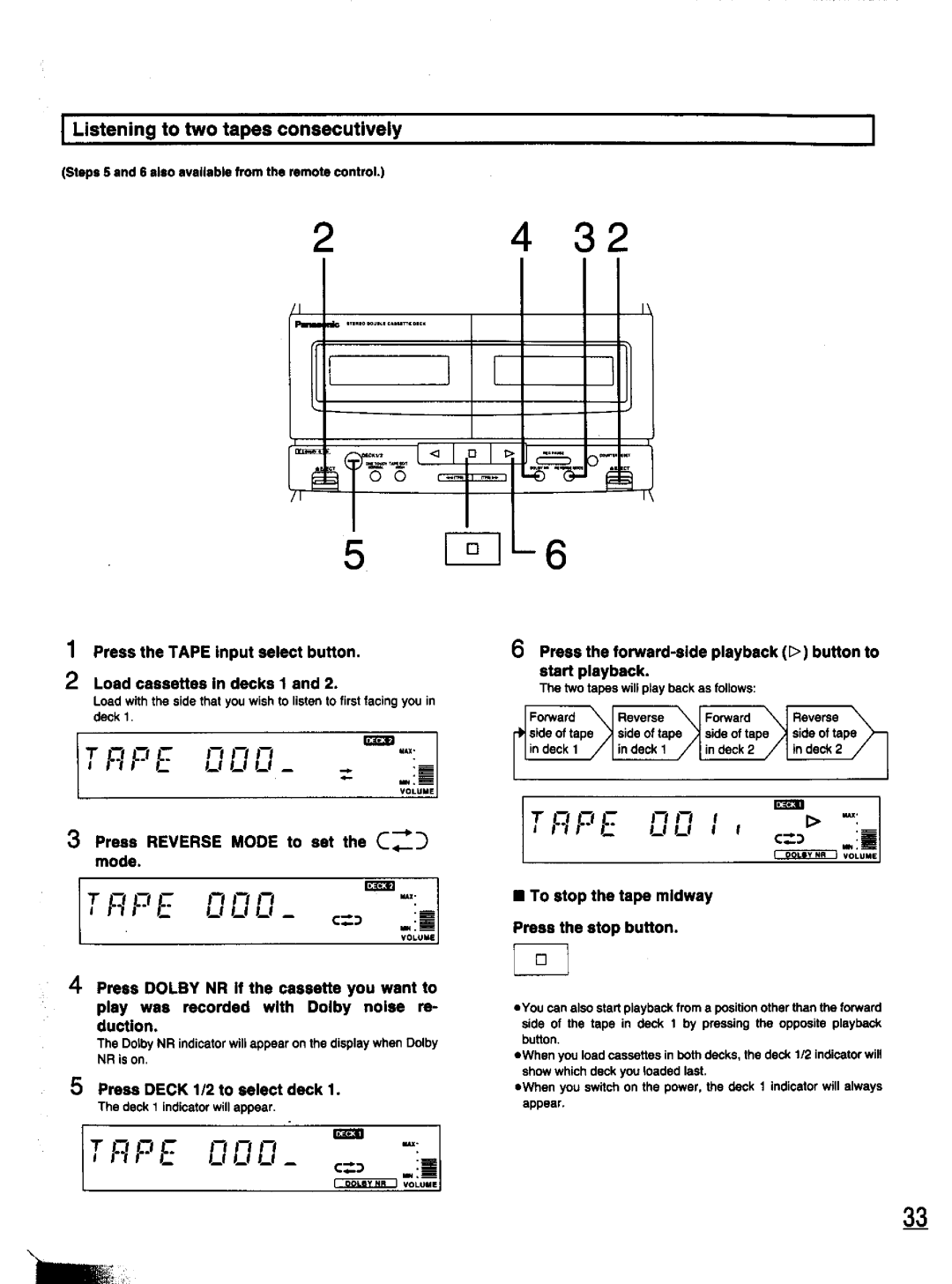 Panasonic SC-CH11 manual 