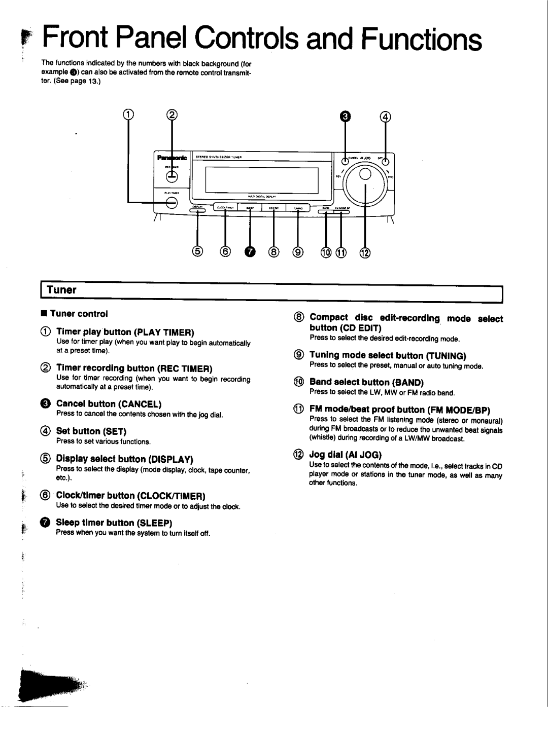 Panasonic SC-CH33 manual 