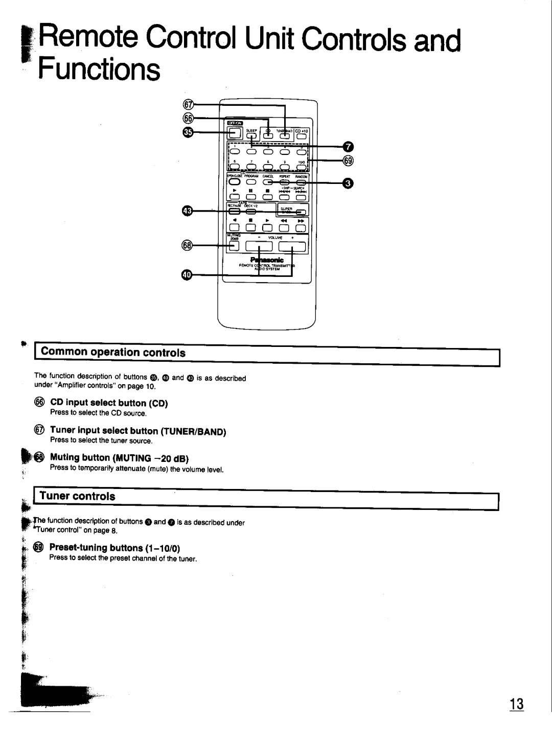 Panasonic SC-CH33 manual 