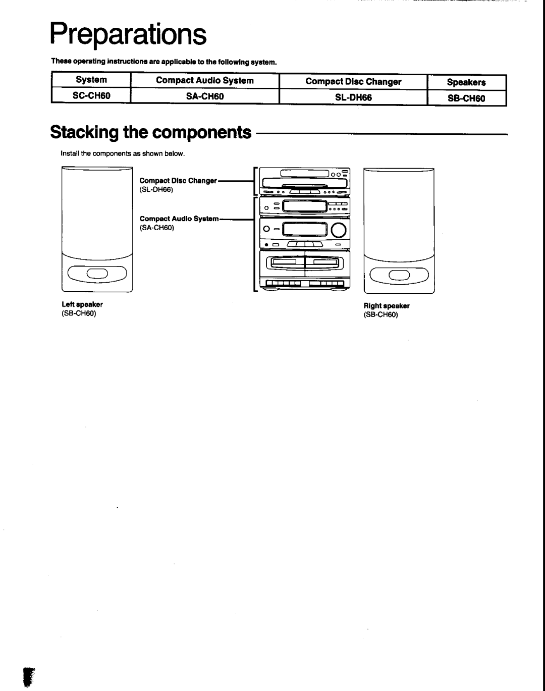 Panasonic SC-CH60 manual 