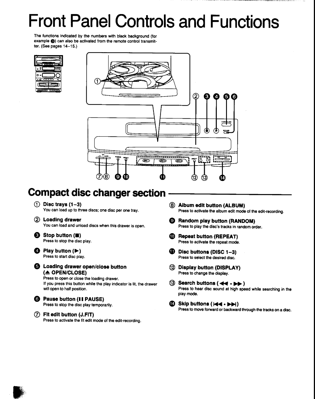 Panasonic SC-CH60 manual 