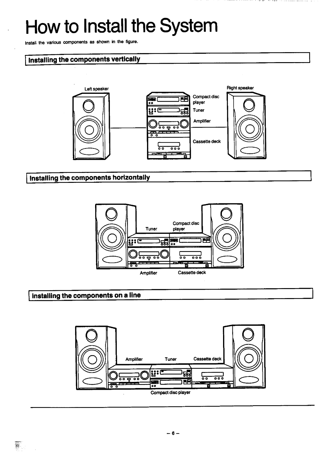 Panasonic SC-CH7 manual 