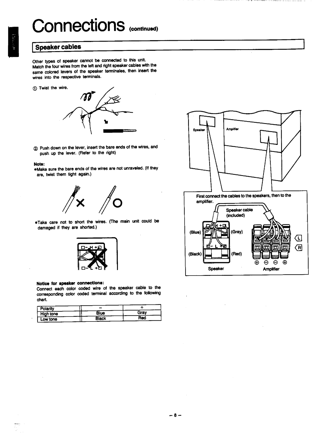 Panasonic SC-CH7 manual 