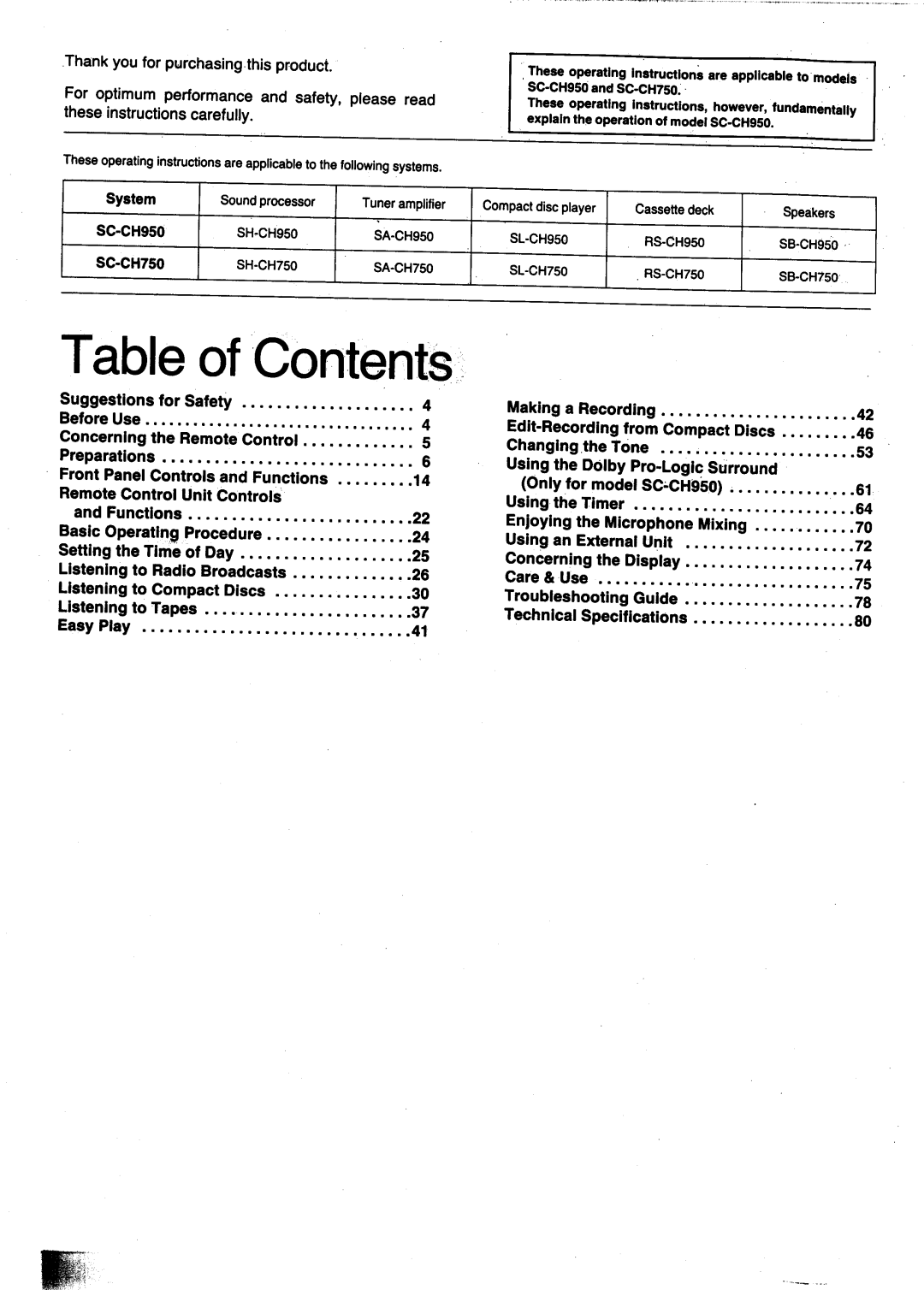 Panasonic SC-CH950, SC-CH750 manual 
