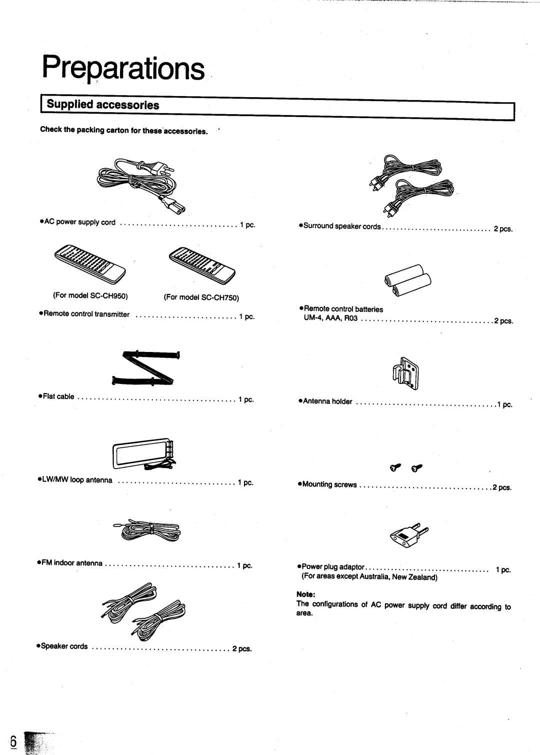 Panasonic SC-CH950, SC-CH750 manual 
