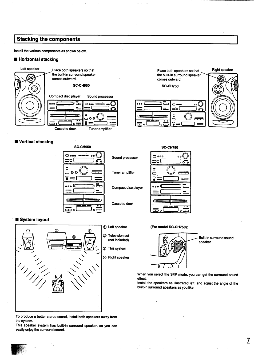 Panasonic SC-CH750, SC-CH950 manual 