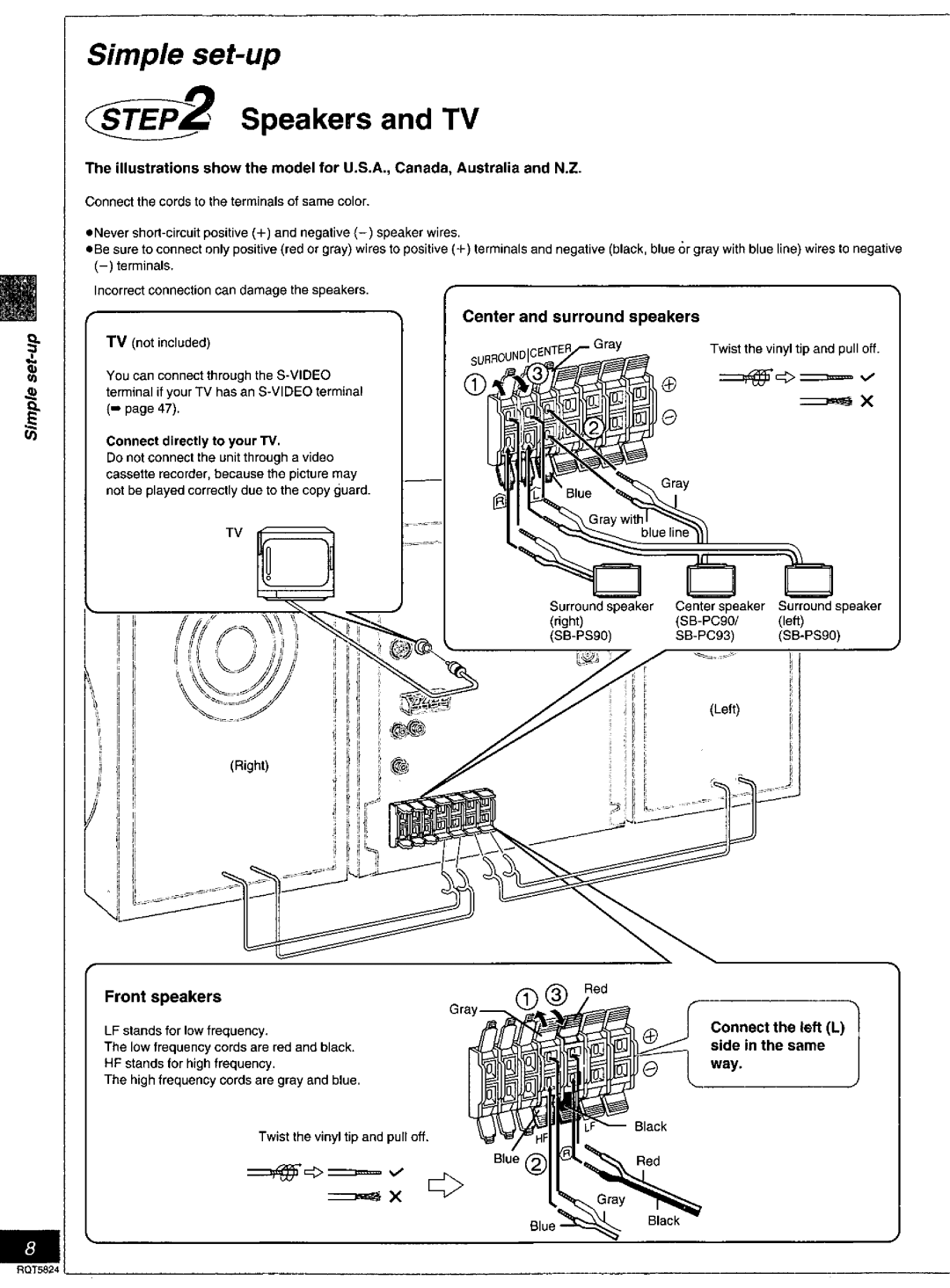Panasonic SC-DK10 manual 