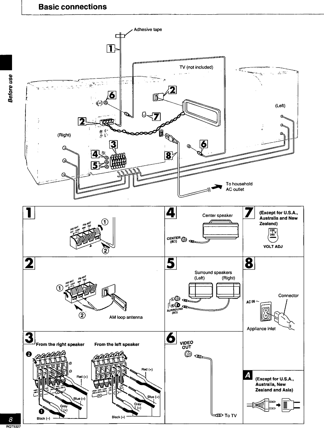 Panasonic SC-DK2 manual 