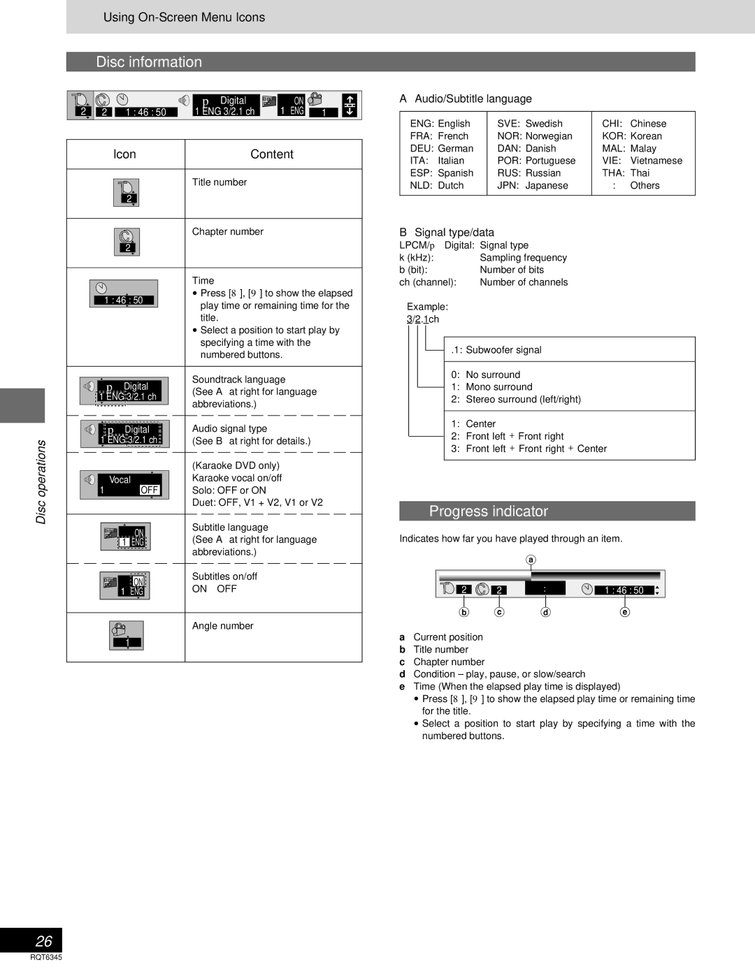 Panasonic SC-DK20 warranty Disc information, Progress indicator, Using On-Screen Menu Icons, Icon Content 