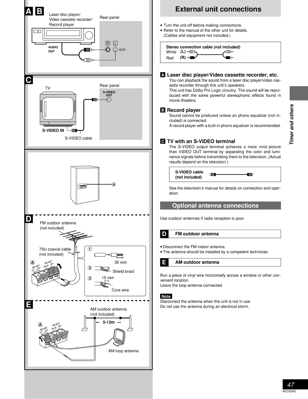 Panasonic SC-DK20 External unit connections, Optional antenna connections, Laser disc player/Video cassette recorder, etc 