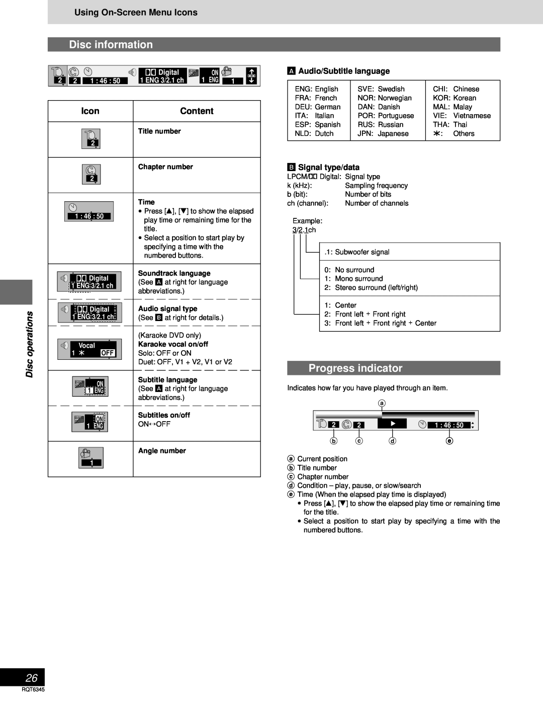 Panasonic SC-DK20 Disc information, Progress indicator, Using On-ScreenMenu Icons, Content, A Audio/Subtitle language 