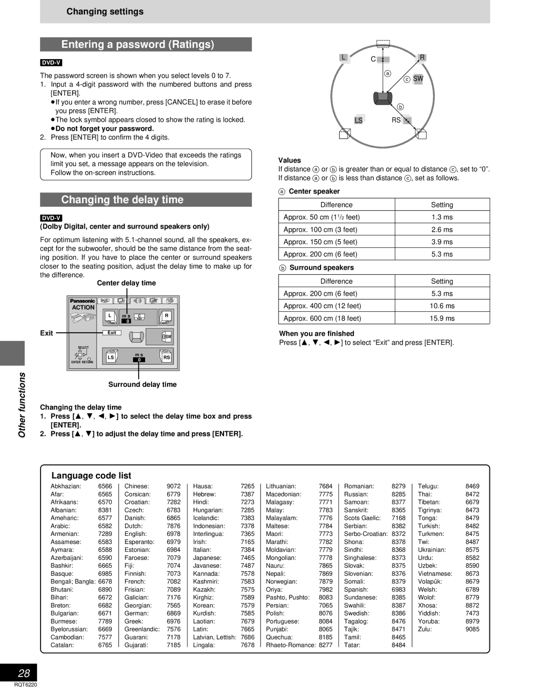 Panasonic SC-DM3 warranty Entering a password Ratings, Changing the delay time, Language code list 