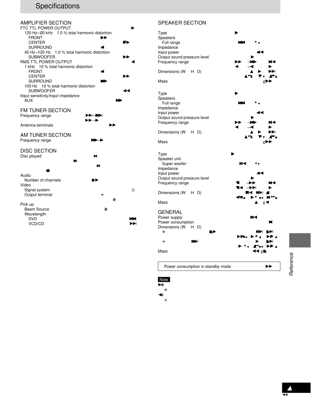 Panasonic SC-DM3 warranty Specifications 