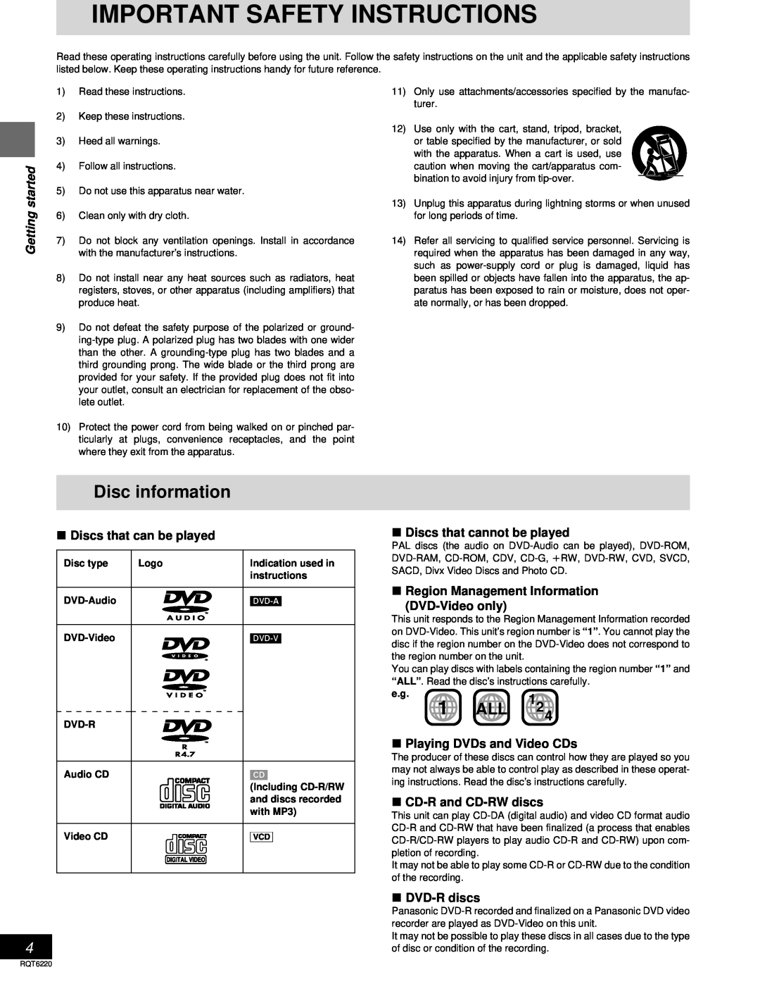 Panasonic SC-DM3 Important Safety Instructions, Disc information, Getting started, Discs that can be played, DVD-Rdiscs 