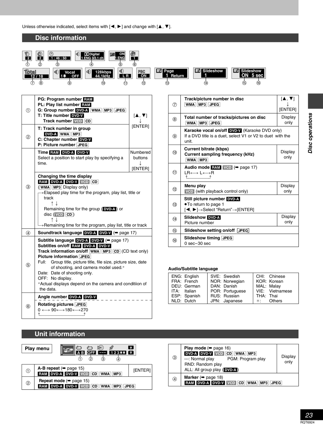 Panasonic SC-DT310 manual Disc information, Unit information, Play menu 