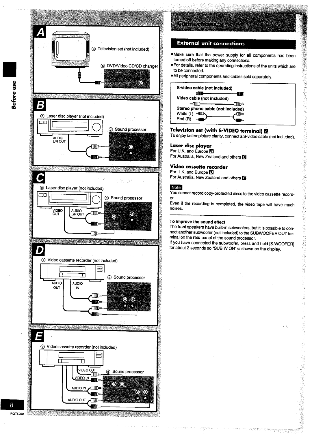 Panasonic SC-DV150 manual 