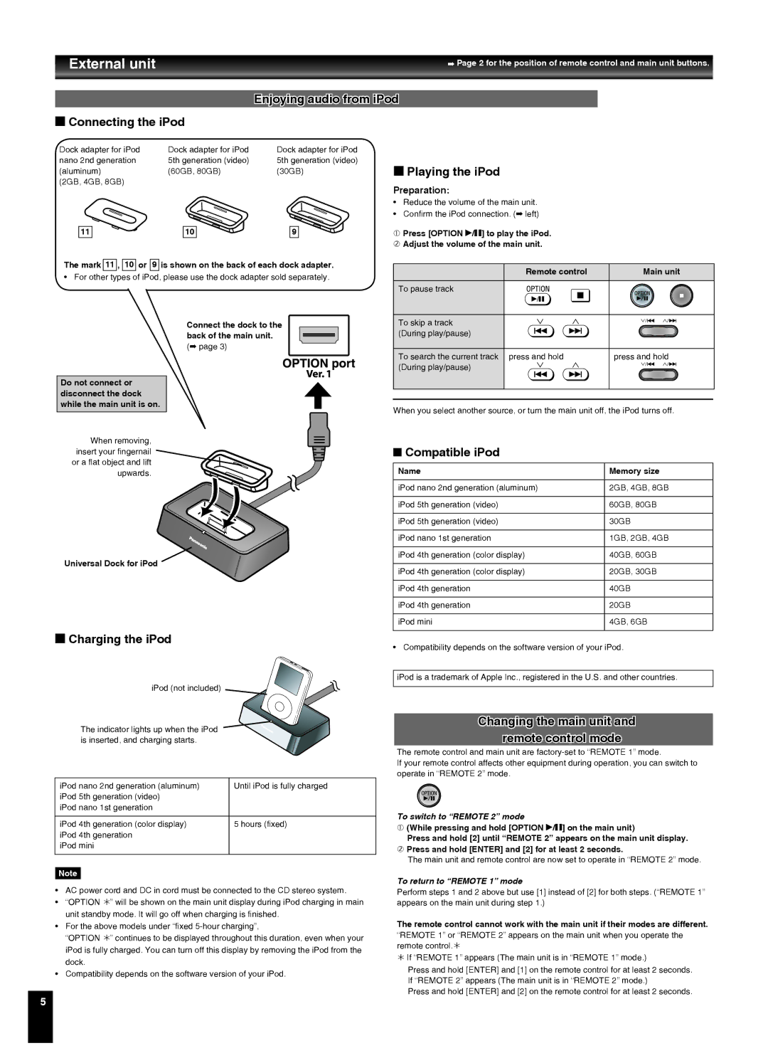 Panasonic SC-EN37 manual External unit 