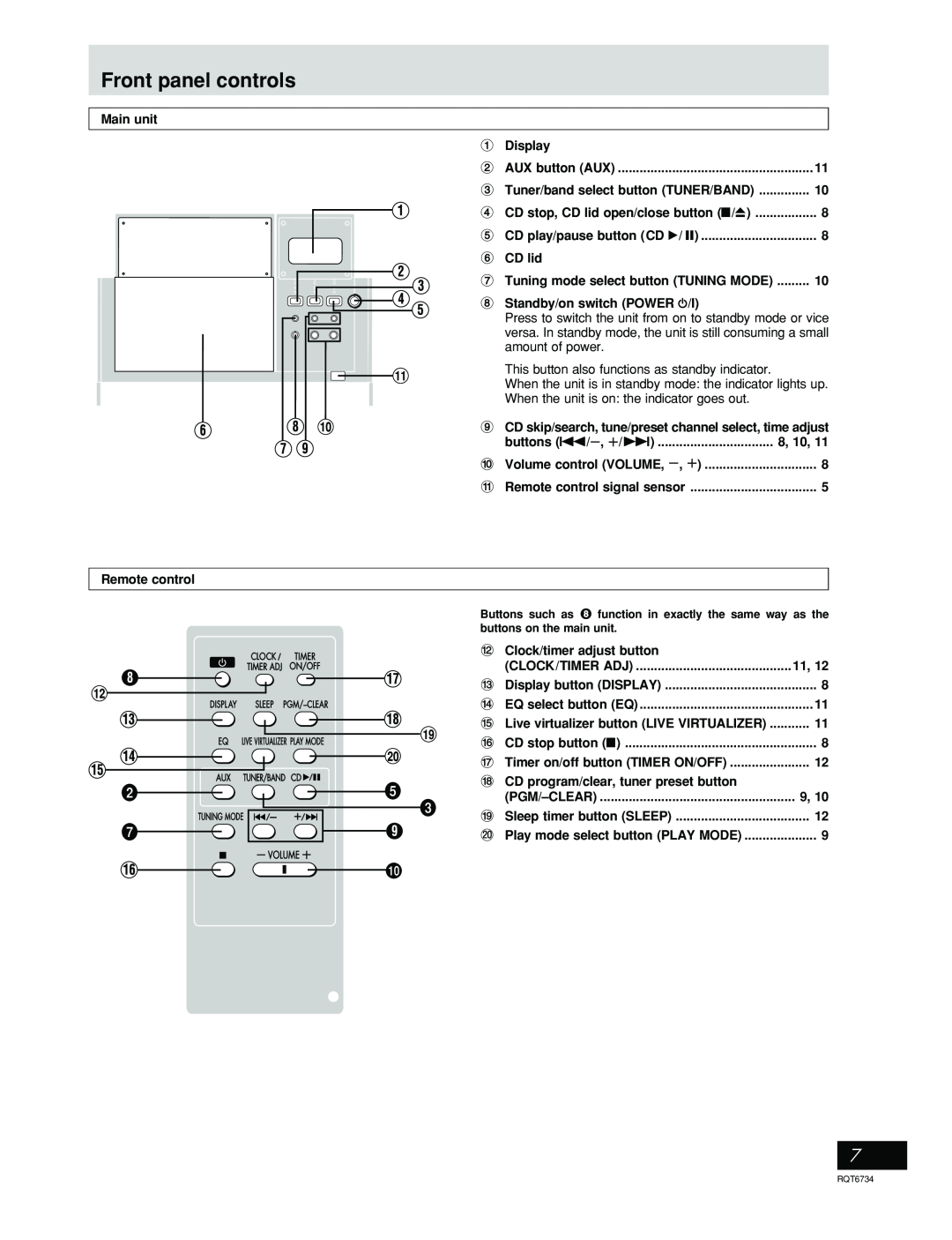 Panasonic SC-EN53 manual Front panel controls 
