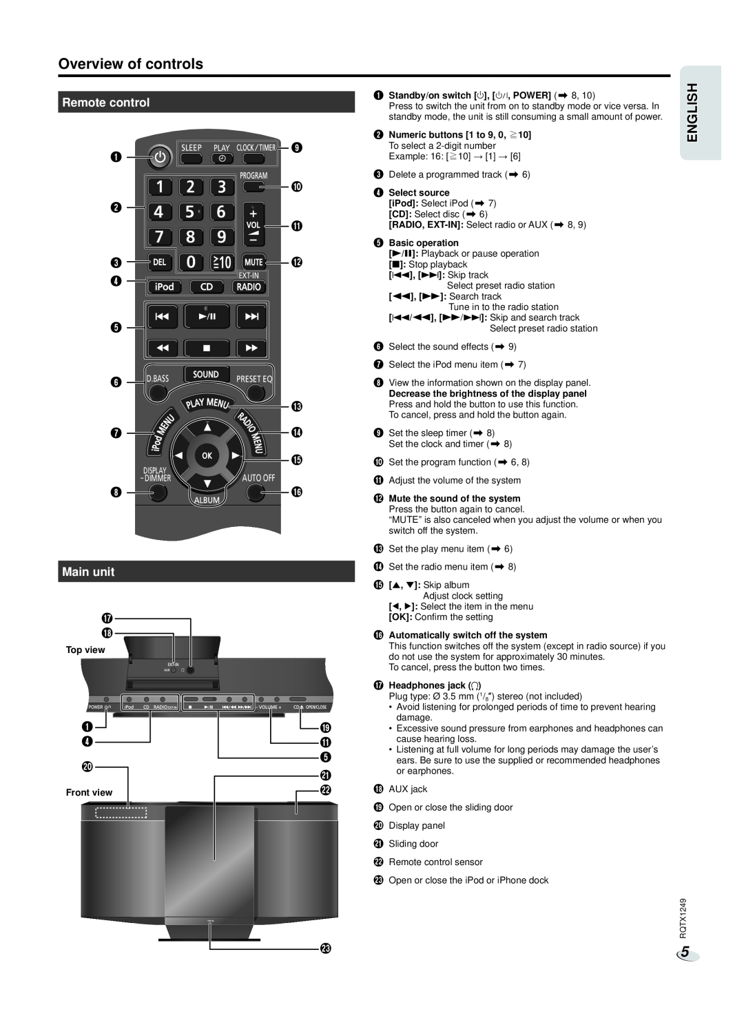 Panasonic SC-HC25 owner manual Overview of controls, Remote control, Main unit, English 