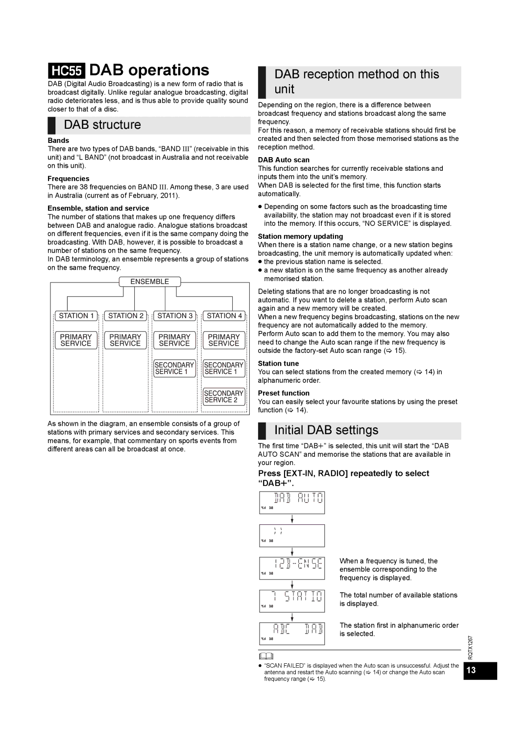 Panasonic SC-HC35, SC-HC55DB HC55 DAB operations, DAB structure, DAB reception method on this unit, Initial DAB settings 