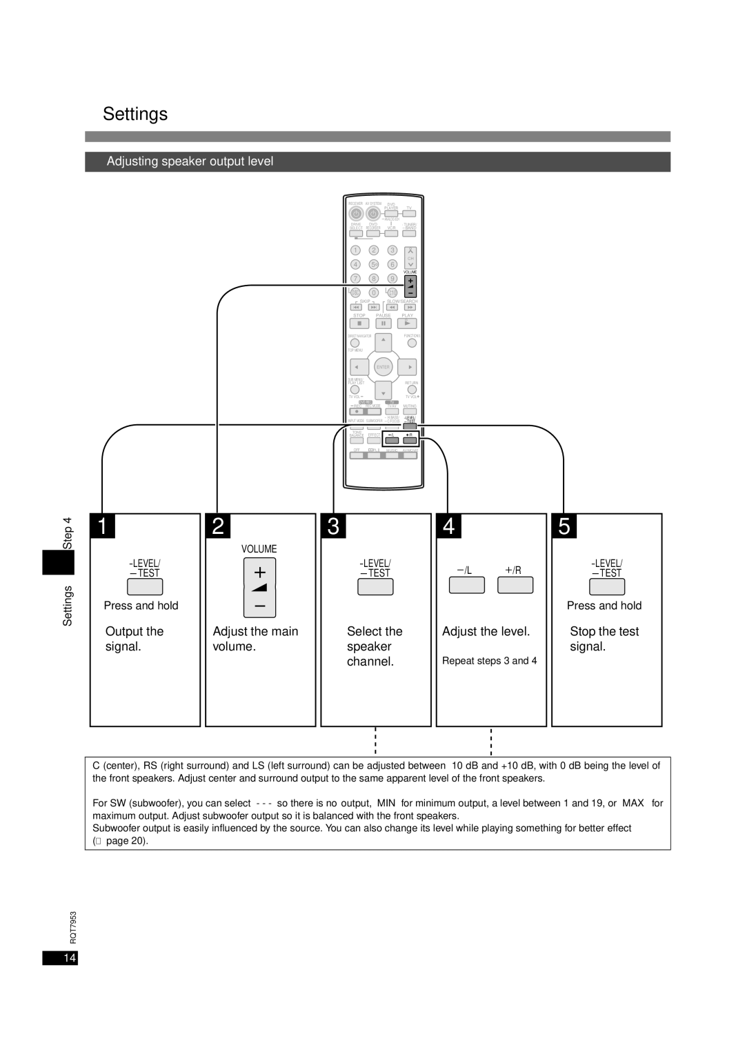 Panasonic SC-HT17 Adjusting speaker output level, Output the signal, Adjust the main volume, Stop the test signal 